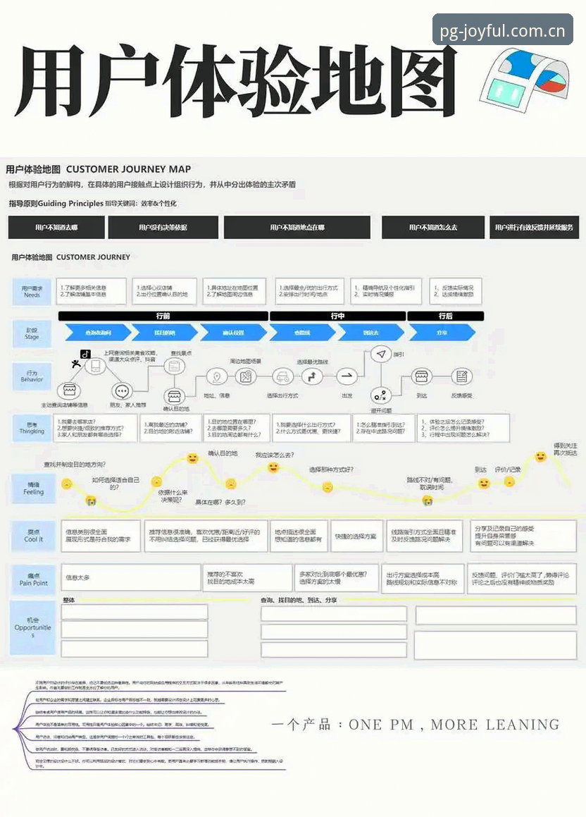PG游戏平台v2.4.1版本全面评测：下载攻略与用户体验深度分析