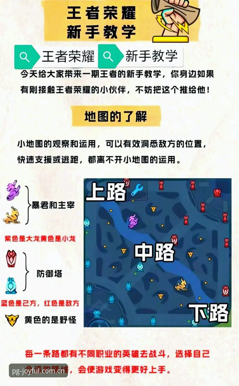 PG游戏最新活动教程 PG游戏最新活动教程:新手限时玩法与任务指引全攻略