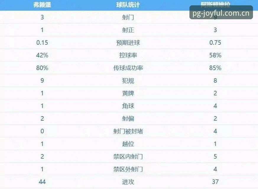 阿斯顿维拉30年冠军荒终结，埃梅里5夺欧联杯背后的战术秘密是什么？