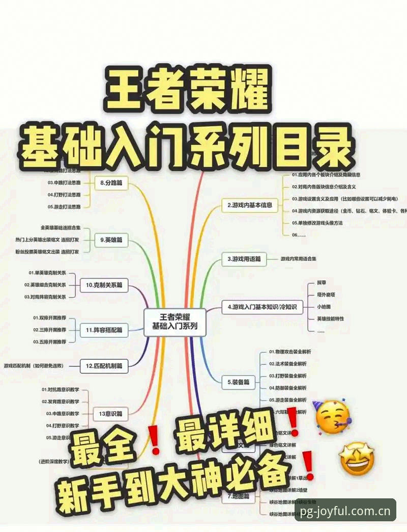 PG游戏平台新手实用指南：掌握试玩与下载的关键技巧